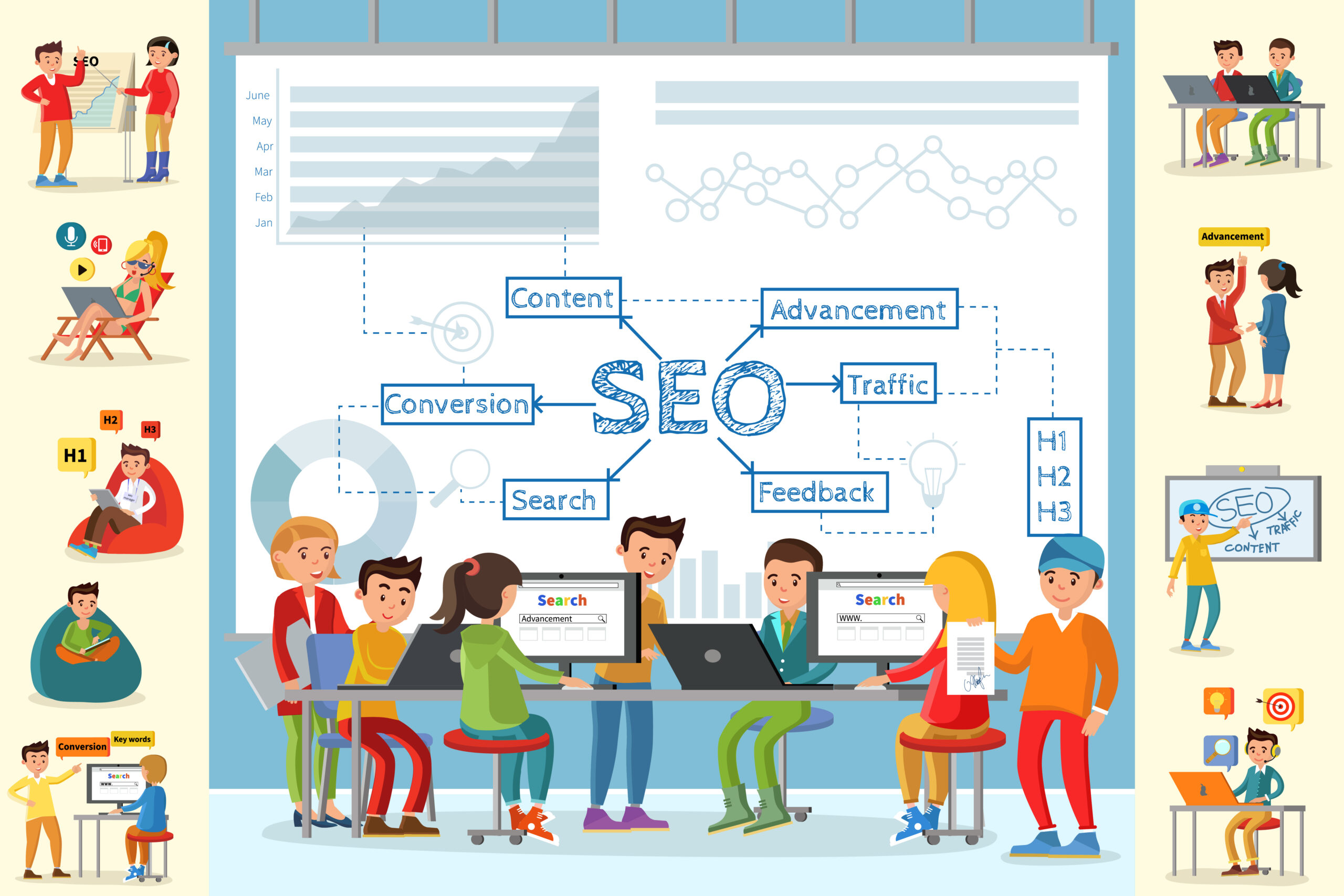 SEO infographic 2024